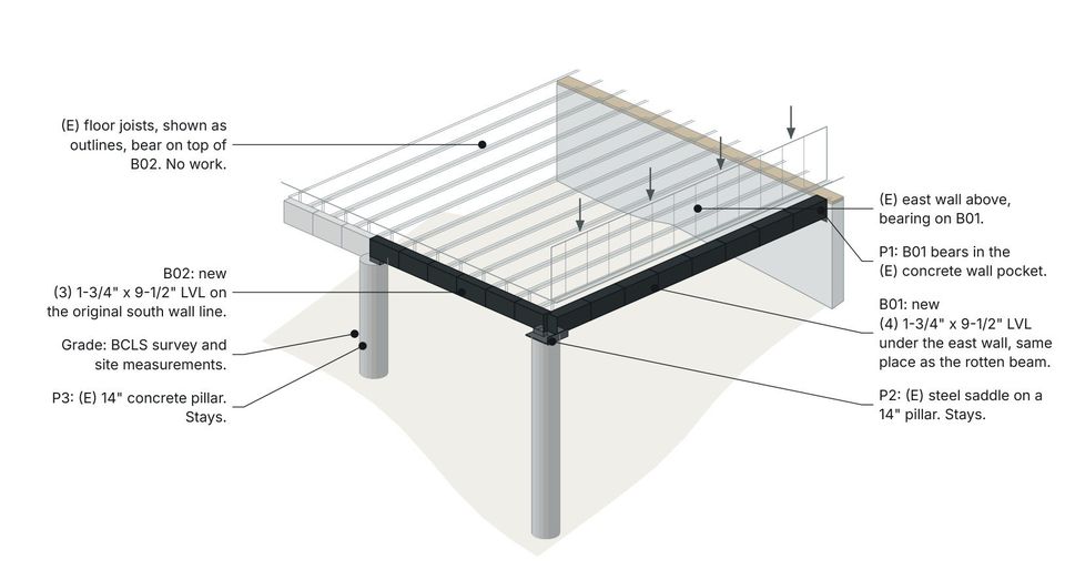 3D view of new beams under a floor, from Sharpcraft permit drawings