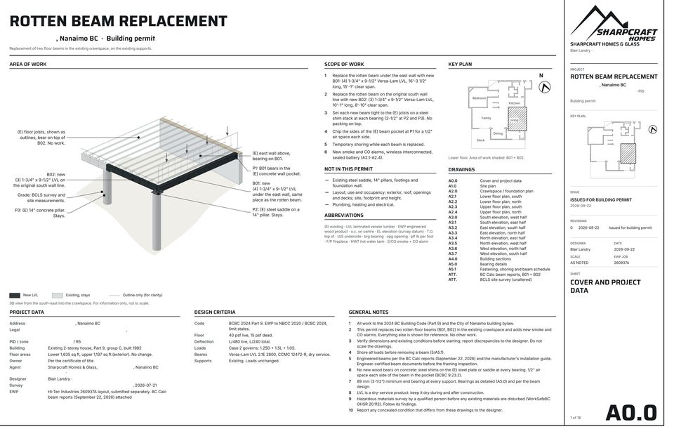 Cover sheet of a Sharpcraft permit drawing set